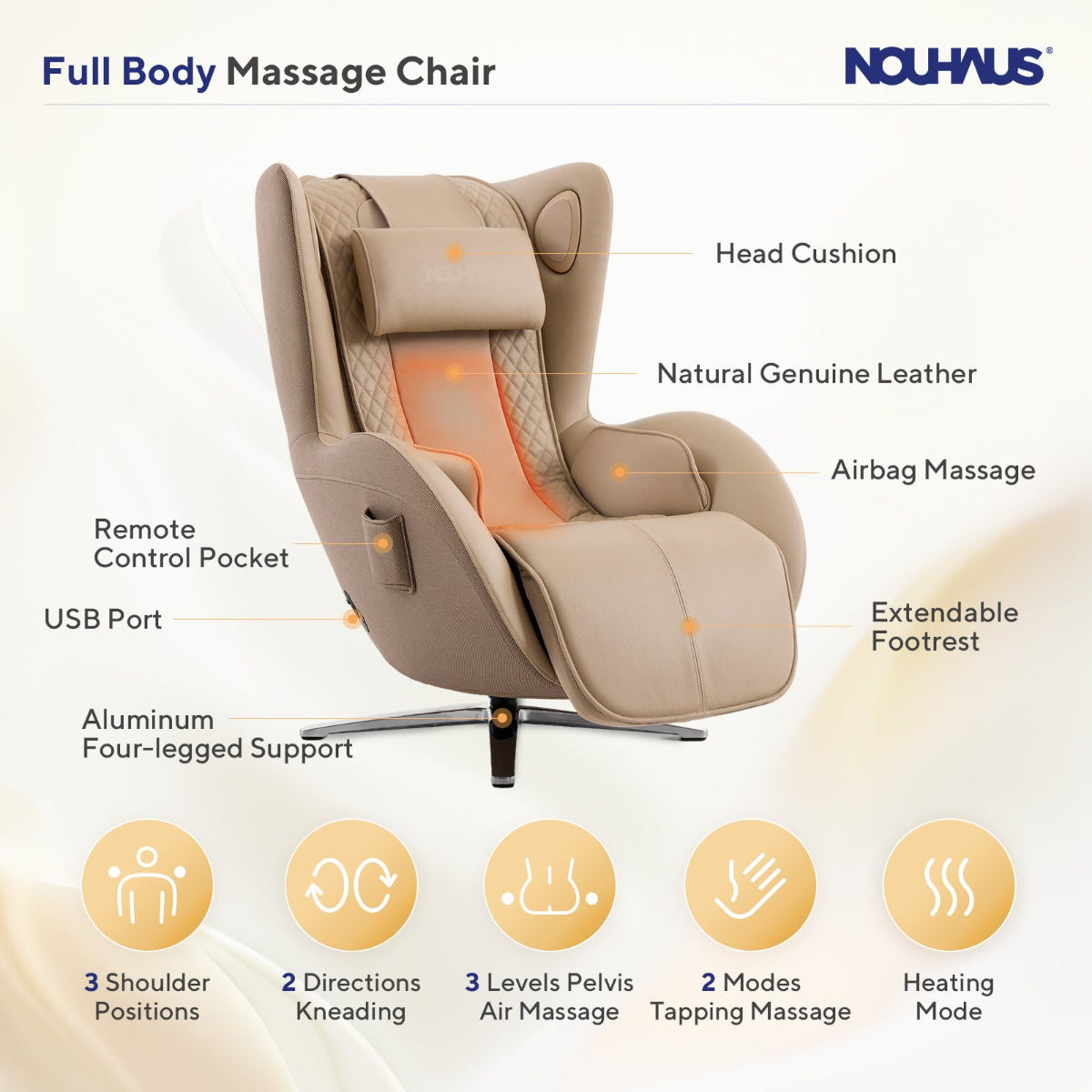 N-0006SD-V2,Full body massage chair with features labeled on a white background