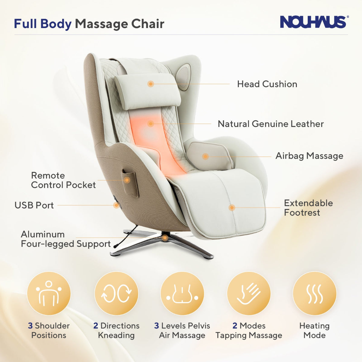 N-0006EW-V2,Full body massage chair with features labeled on a white background