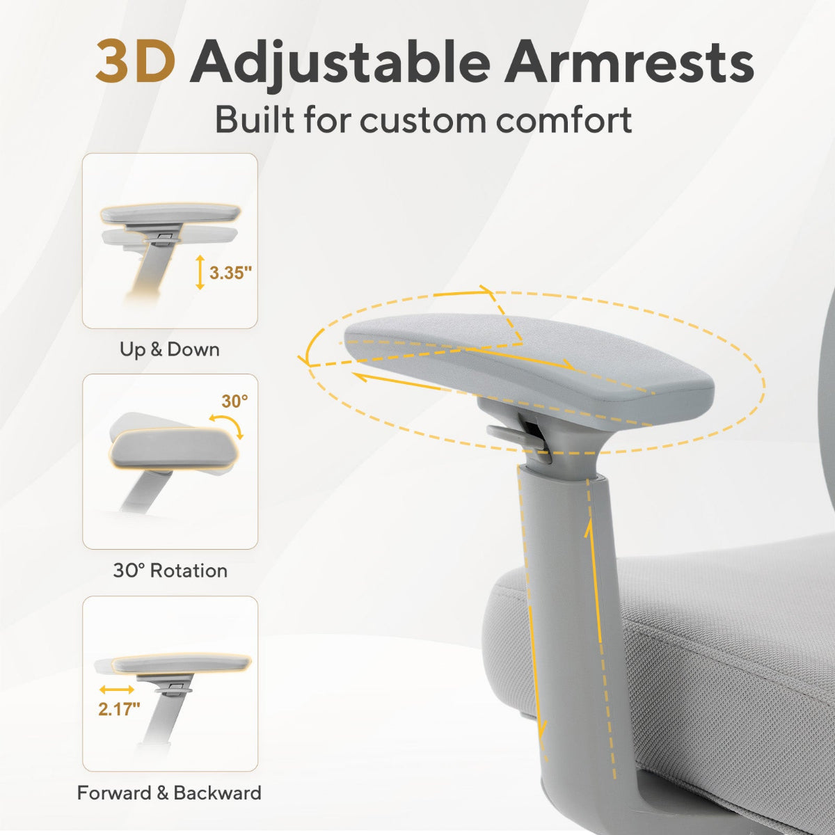 NH0-0023GR,3D adjustable armrests on a chair with features highlighted on a white background