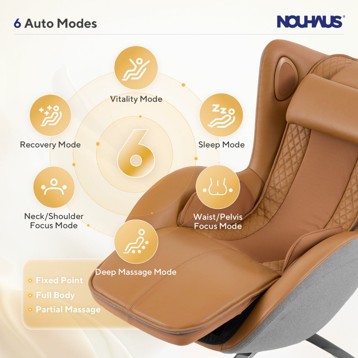 N-0006CM-V2,Massage chair with 6 auto modes displayed on a white background