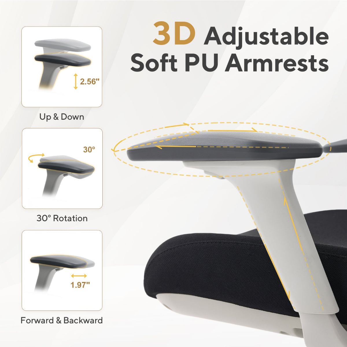 NHO-0026GR,3D adjustable soft PU armrests with features on a white background