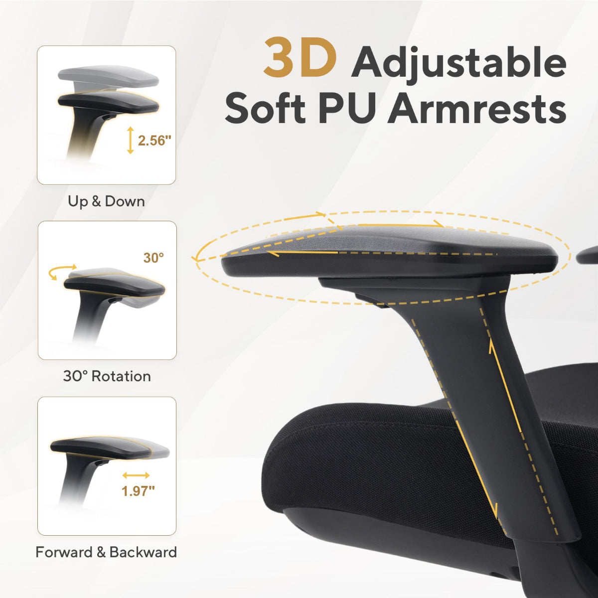 NHO-0026BL,3D adjustable soft PU armrests with features on a white background
