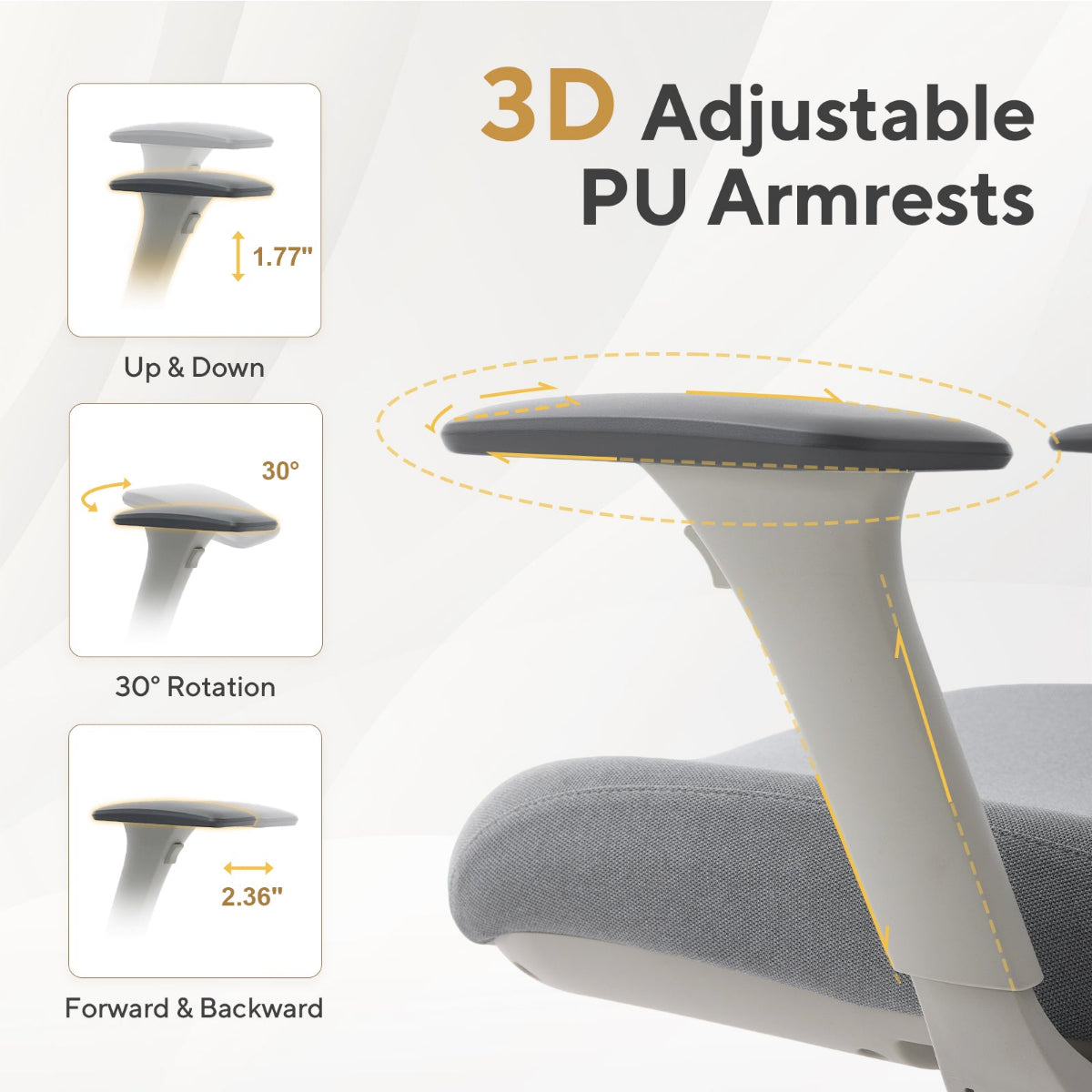 NHO-0024GR,3D adjustable PU armrests with features on a chair, showing up & down, forward & backward, and rotation.