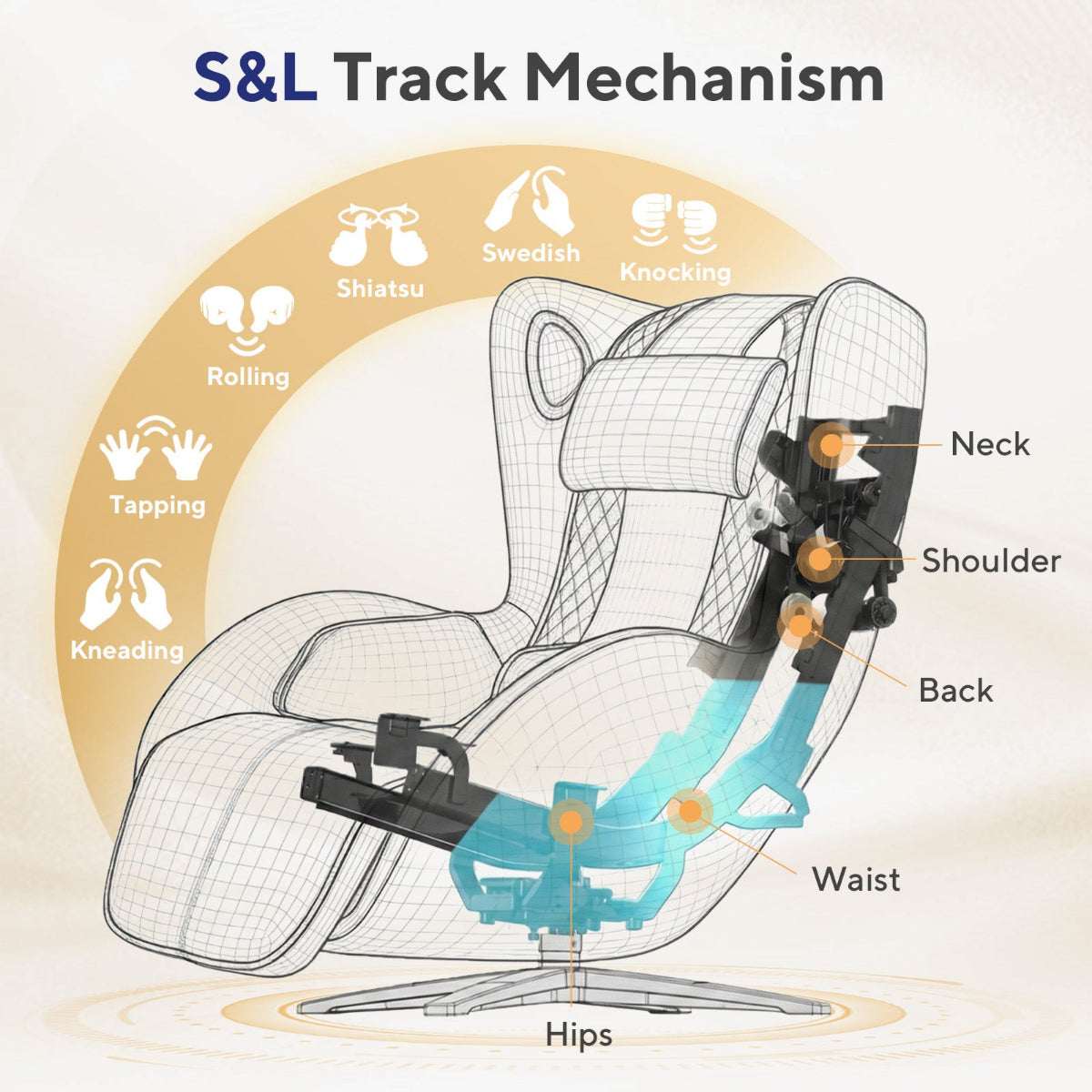 N-0006CM-V2,Diagram of a massage chair mechanism labeled with various massage techniques and body parts.