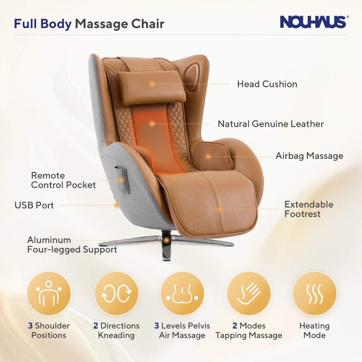 N-0006CM-V2,Full body massage chair with features labeled on a white background