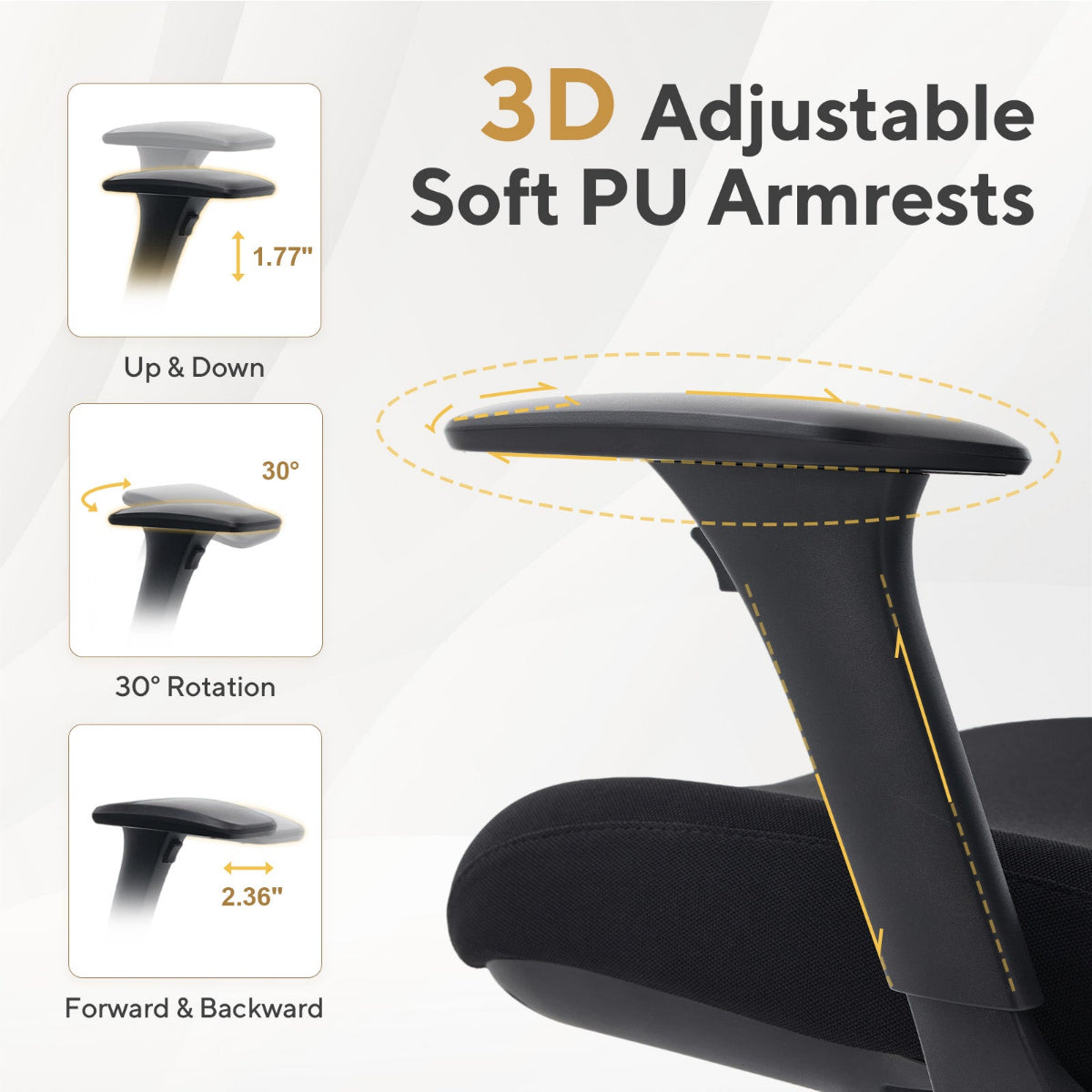 NHO-0025BL,3D adjustable soft PU armrests with features on a white background
