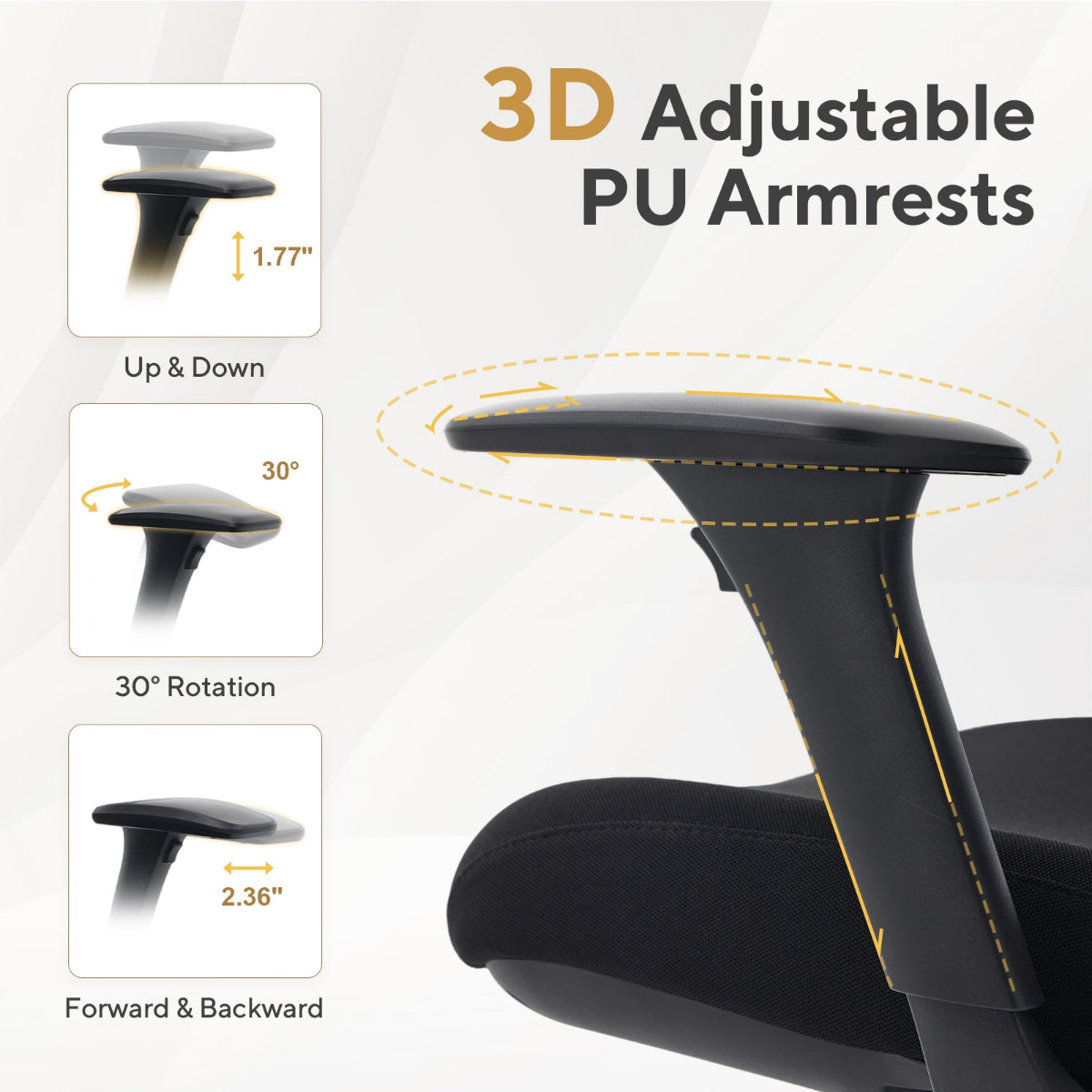 NHO-0024BL,3D adjustable PU armrests with features on a white background