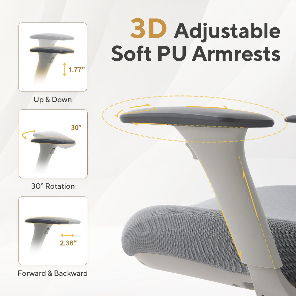 NHO-0025GR,3D adjustable soft PU armrests with features on a chair against a white background