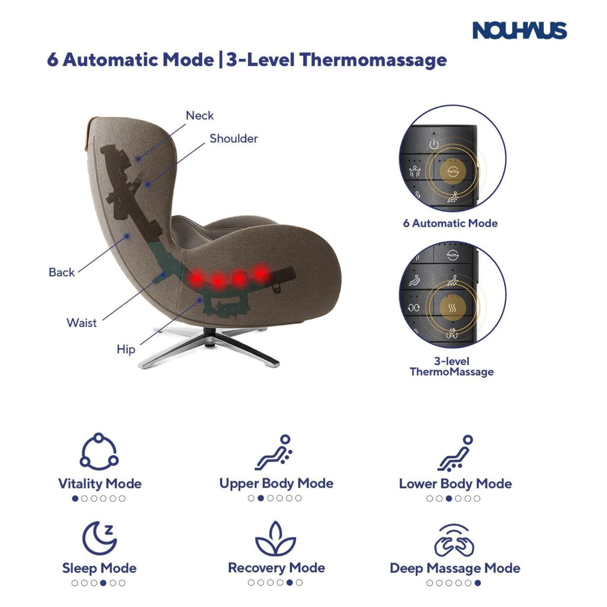 NOUHAUS New Classic Massage Chair