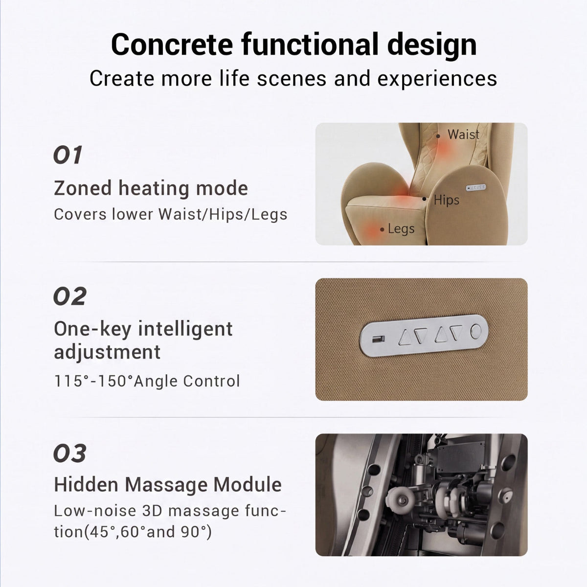 NR-SN100L-SD,  feature infographic for a baby car seat warmer or heating pad, showing three points: zoned heating mode covering waist, hips, and legs; one-key intelligent 115-150 degree angle control; and a hidden massage module with 3D massage functions.