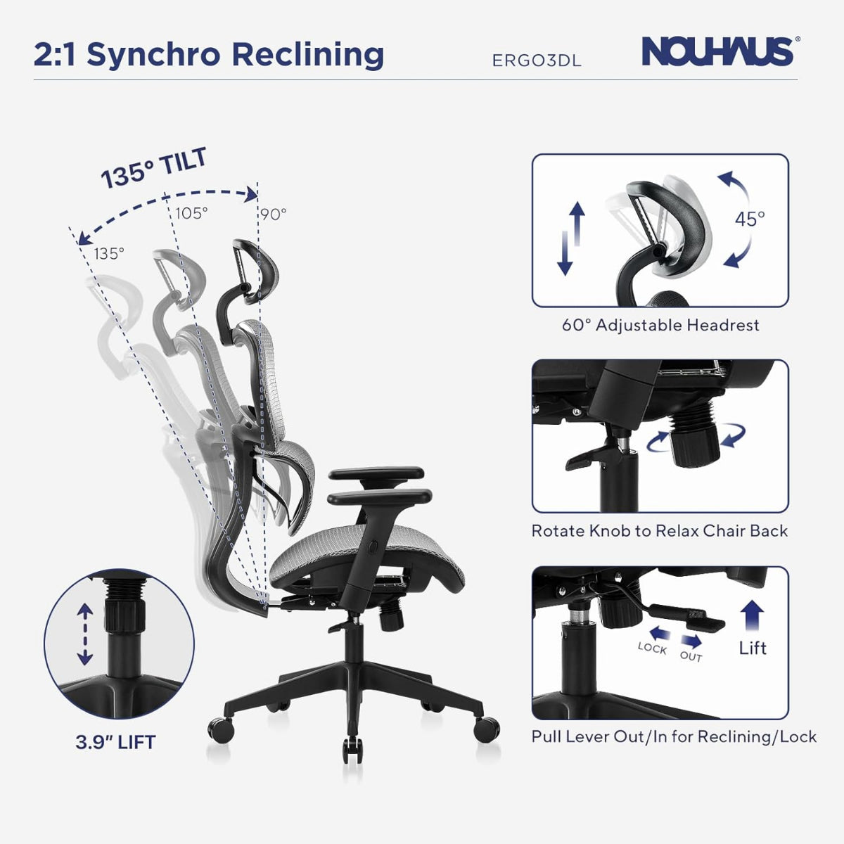 NHO-0001GR-L, Nouhaus Ergo3DL office chair with features highlighted on a white background
